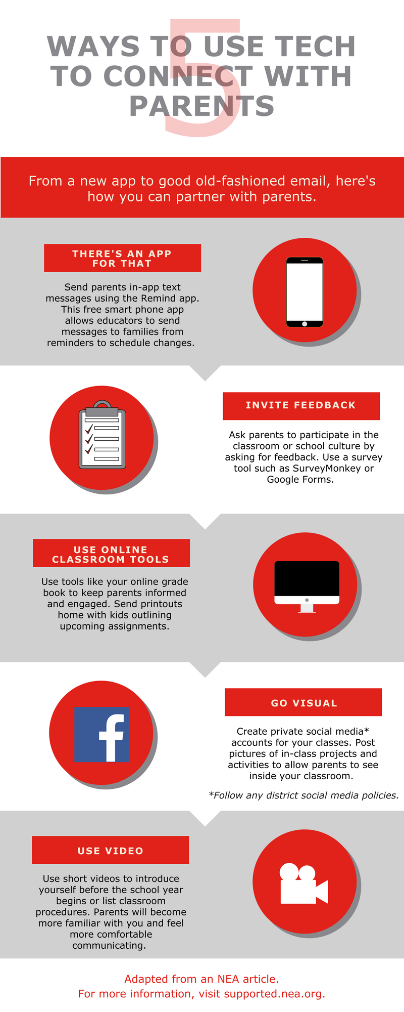 5 Ways to Use Tech to Connect with Parents