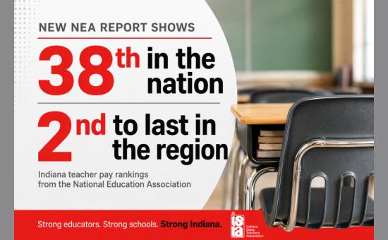 2026 Teacher Pay Rankings